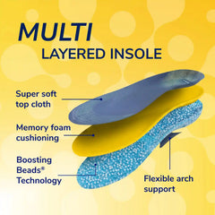 24-Hour Energy Multipurpose Insoles