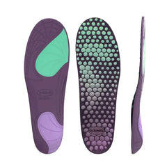 Revitalize Recovery Insoles