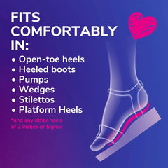 Love Your HEELS & WEDGES 3/4 Length Insoles