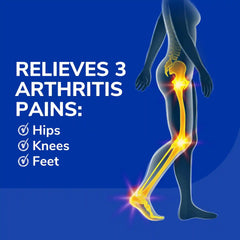 Arthritis Support Insoles