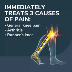 Knee All-Day Pain Relief Orthotics