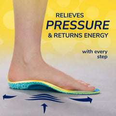 24-Hour Energy Multipurpose Insoles