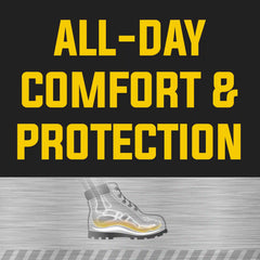 Work Puncture Resistant Insoles