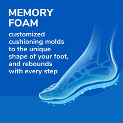 Air-Pillo® Comfort Insoles