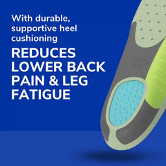 Extra Support Insoles