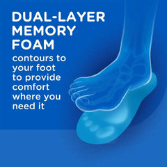Cushy Comfort with Memory Foam Insoles